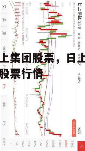 日上集团股票，日上集团股票行情