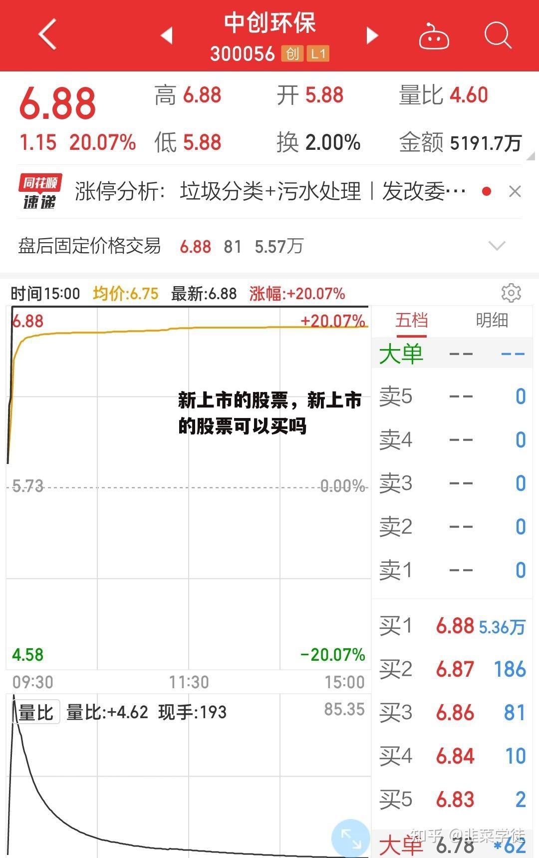 新上市的股票，新上市的股票可以买吗