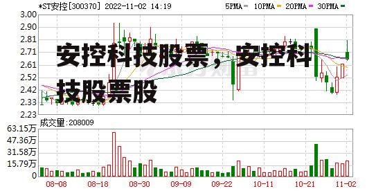 安控科技股票，安控科技股票股