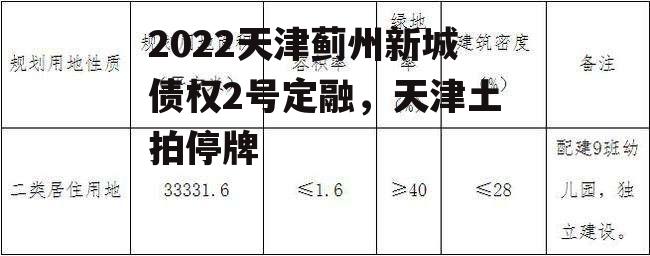 2022天津蓟州新城债权2号定融，天津土拍停牌