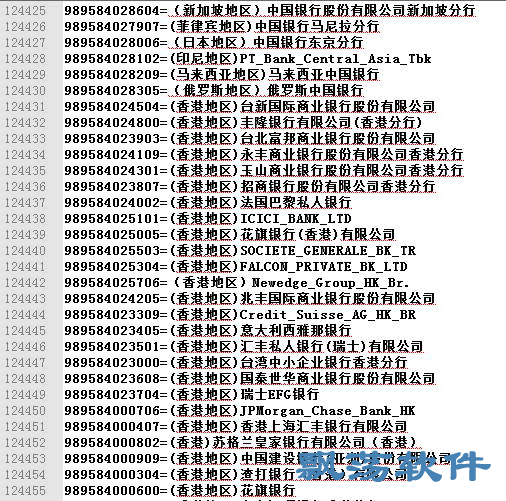 银行代码查询，重庆银行代码查询