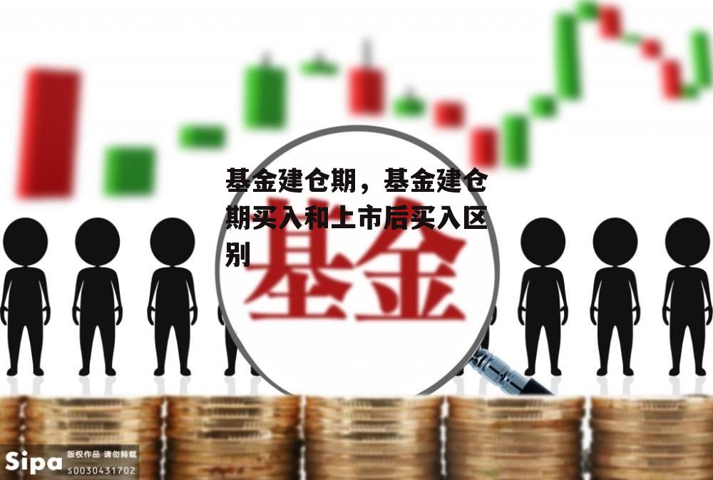 基金建仓期，基金建仓期买入和上市后买入区别