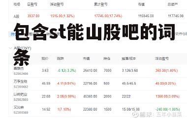 包含st能山股吧的词条