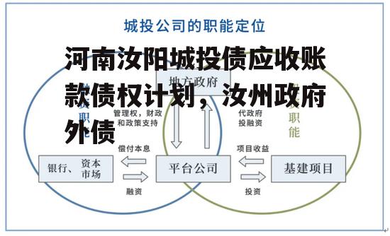 河南汝阳城投债应收账款债权计划，汝州政府外债