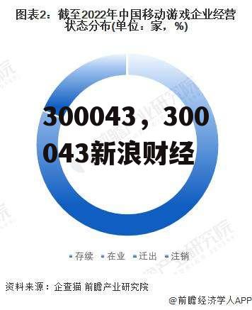 300043，300043新浪财经