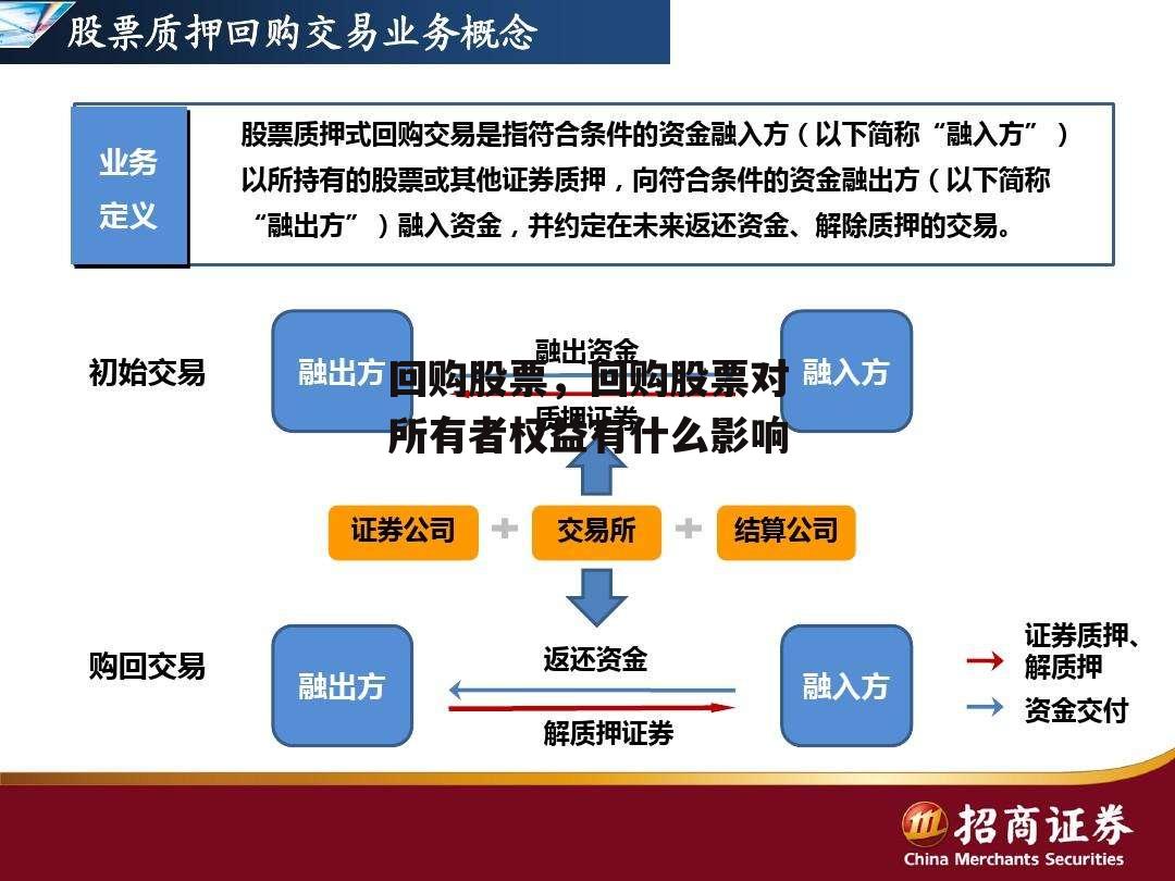 回购股票，回购股票对所有者权益有什么影响