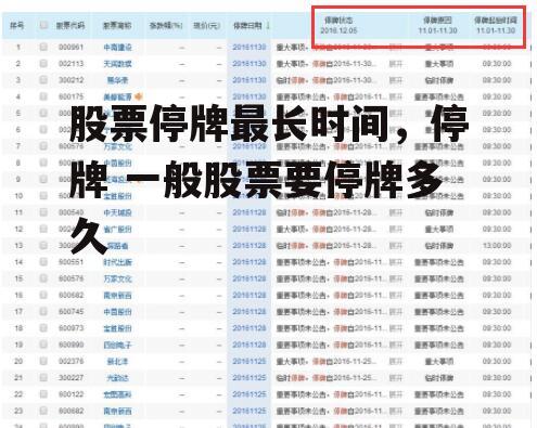 股票停牌最长时间，停牌 一般股票要停牌多久