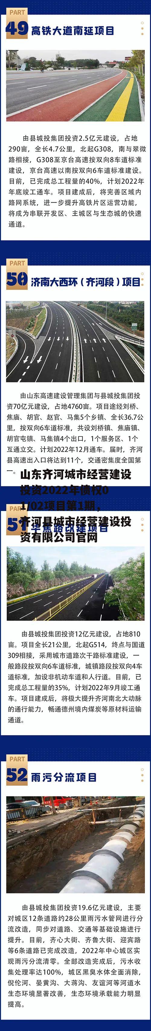 山东齐河城市经营建设投资2022年债权01/02项目第1期，齐河县城市经营建设投资有限公司官网