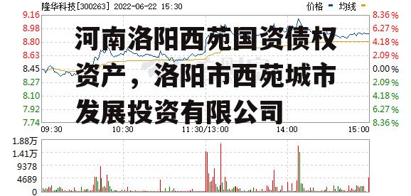 河南洛阳西苑国资债权资产，洛阳市西苑城市发展投资有限公司