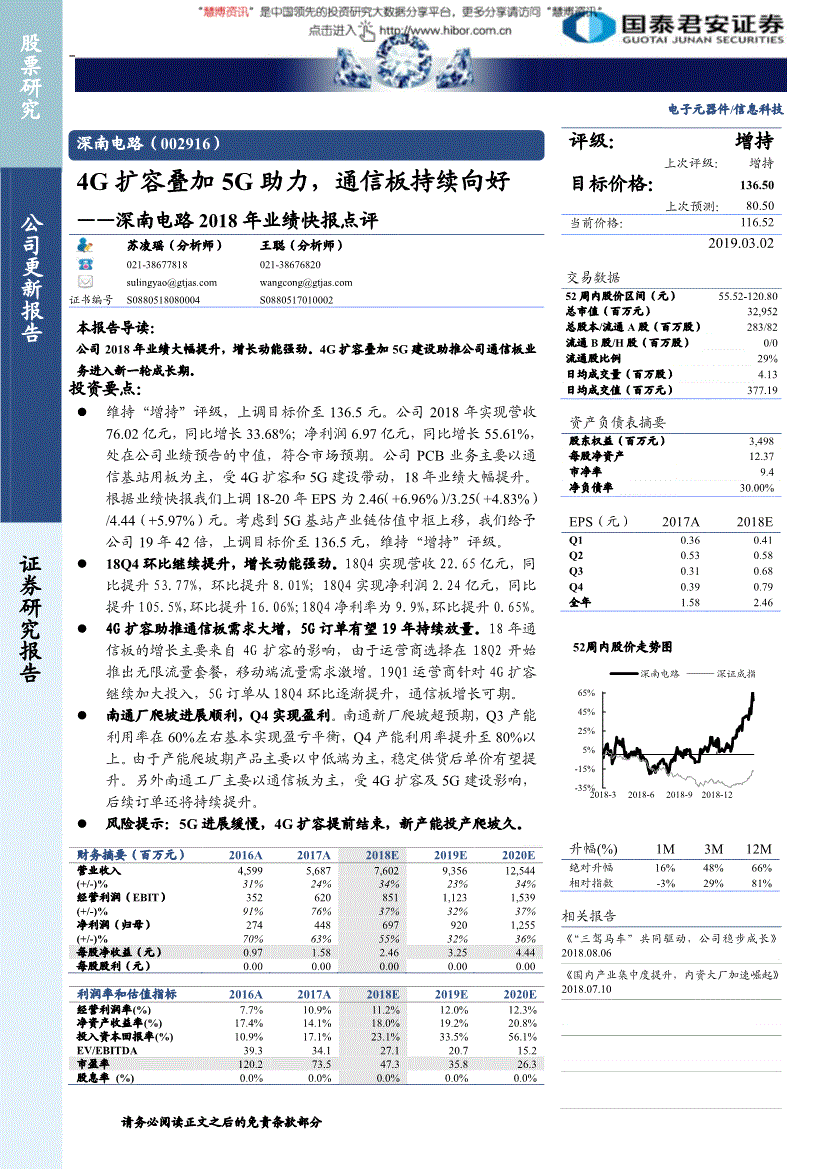 国泰君安模拟，国泰君安炒股软件