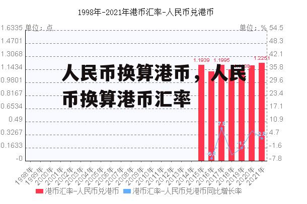 人民币换算港币，人民币换算港币汇率