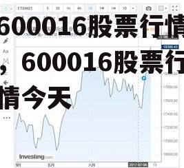 600016股票行情，600016股票行情今天