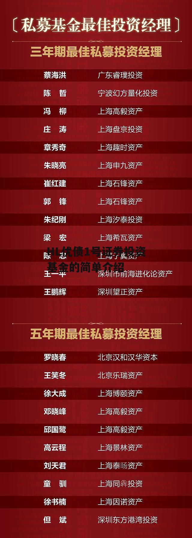 HL优债1号证券投资基金的简单介绍