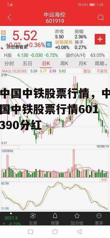 中国中铁股票行情，中国中铁股票行情601390分红