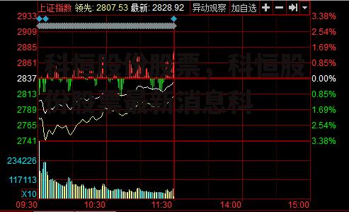 科恒股份股票，科恒股份股票最新消息科