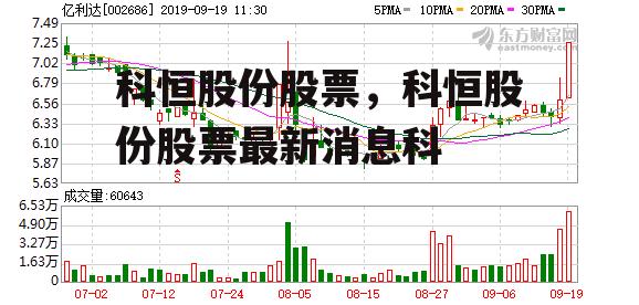 科恒股份股票，科恒股份股票最新消息科