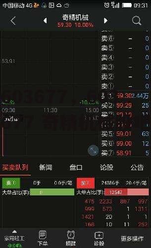 603677，603677 奇精机械股吧