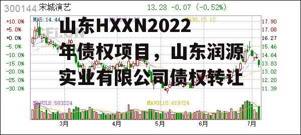 山东HXXN2022年债权项目，山东润源实业有限公司债权转让