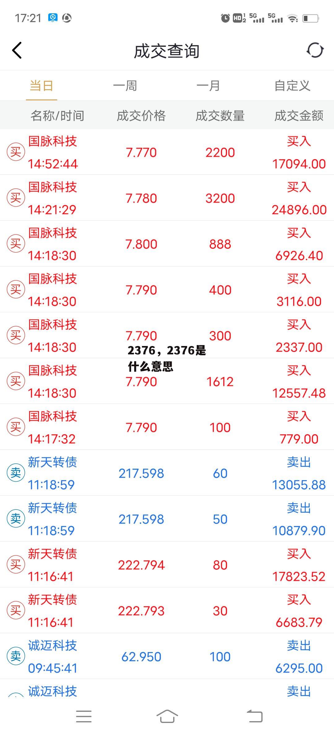 2376，2376是什么意思