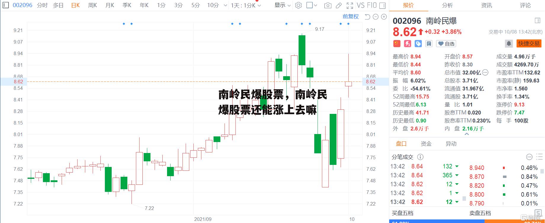 南岭民爆股票，南岭民爆股票还能涨上去嘛