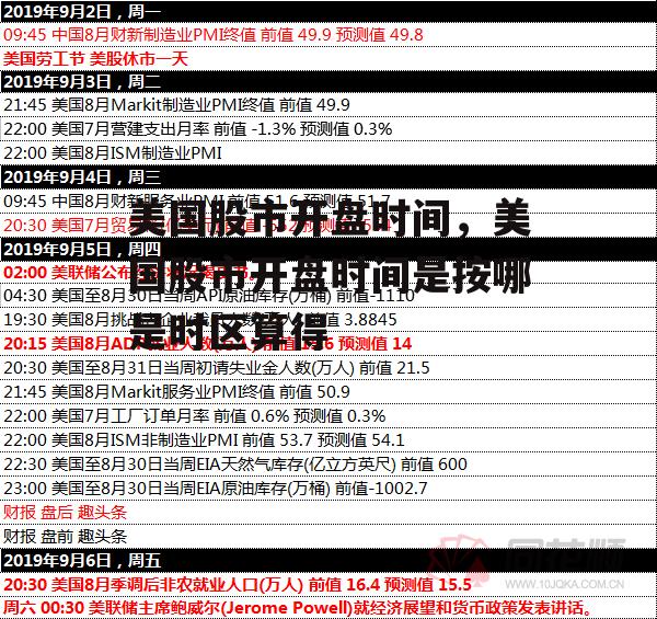 美国股市开盘时间，美国股市开盘时间是按哪是时区算得