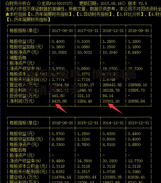 博迈科股吧，博迈科最新消息今天