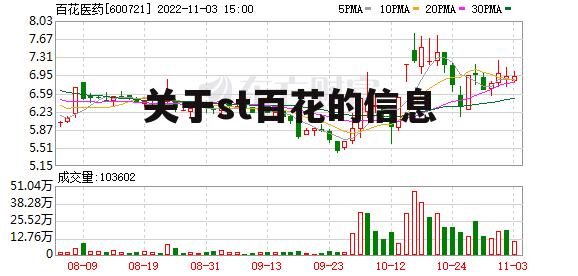 关于st百花的信息