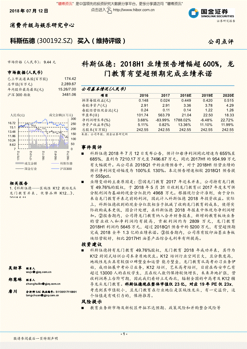 300192股票，300192股票股吧