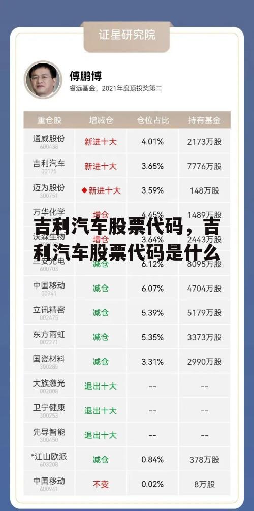 吉利汽车股票代码，吉利汽车股票代码是什么