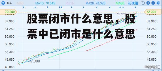 股票闭市什么意思，股票中已闭市是什么意思