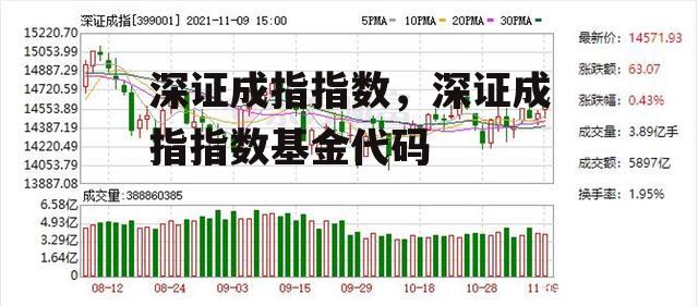 深证成指指数，深证成指指数基金代码