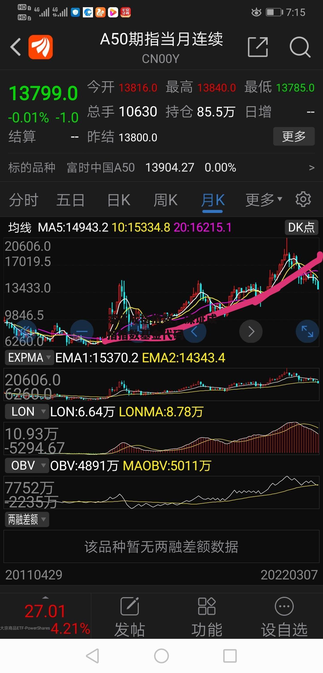 深证成指指数，深证成指指数基金代码