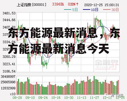 东方能源最新消息，东方能源最新消息今天