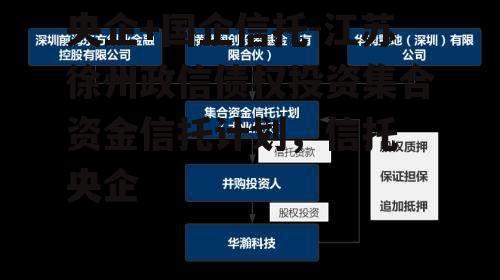 央企+国企信托-江苏徐州政信债权投资集合资金信托计划，信托 央企