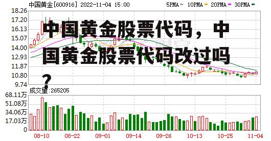 中国黄金股票代码，中国黄金股票代码改过吗?