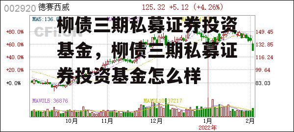 柳债三期私募证券投资基金，柳债三期私募证券投资基金怎么样