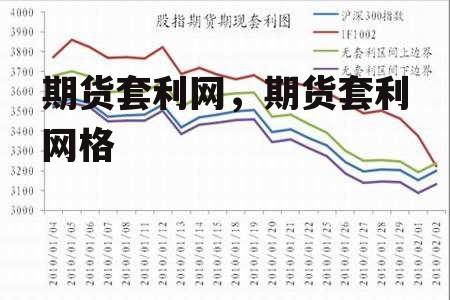 期货套利网，期货套利网格