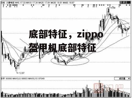 底部特征，zippo盔甲机底部特征