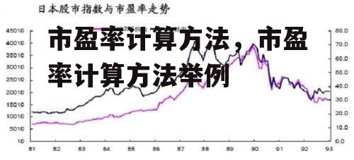 市盈率计算方法，市盈率计算方法举例