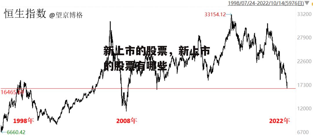 新上市的股票，新上市的股票有哪些