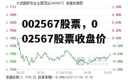 002567股票，002567股票收盘价