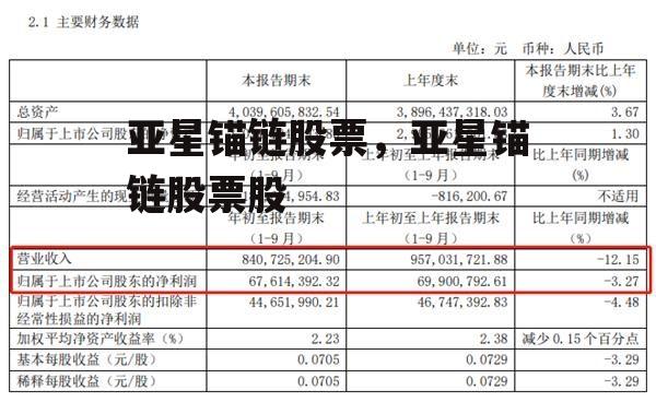 亚星锚链股票，亚星锚链股票股