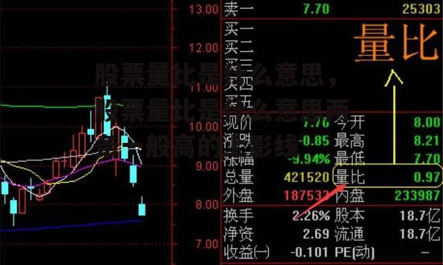 股票量比是什么意思，股票量比是什么意思两条一般高的上影线