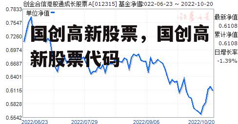 国创高新股票，国创高新股票代码