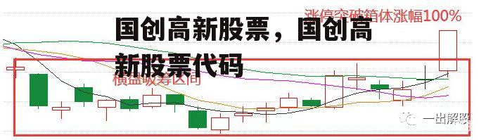 国创高新股票，国创高新股票代码