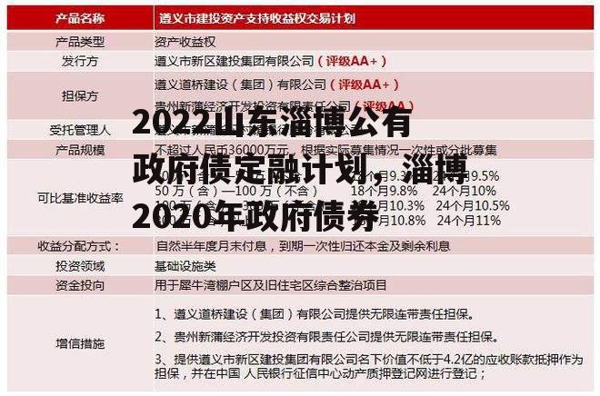 2022山东淄博公有政府债定融计划，淄博2020年政府债券