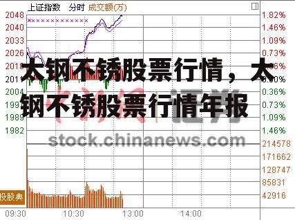 太钢不锈股票行情，太钢不锈股票行情年报