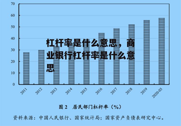 杠杆率是什么意思，商业银行杠杆率是什么意思