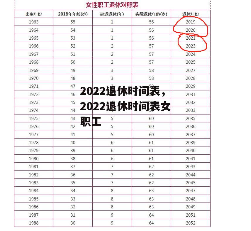 2022退休时间表，2022退休时间表女职工