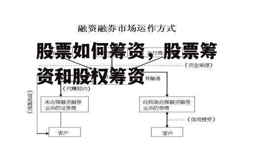 股票如何筹资，股票筹资和股权筹资